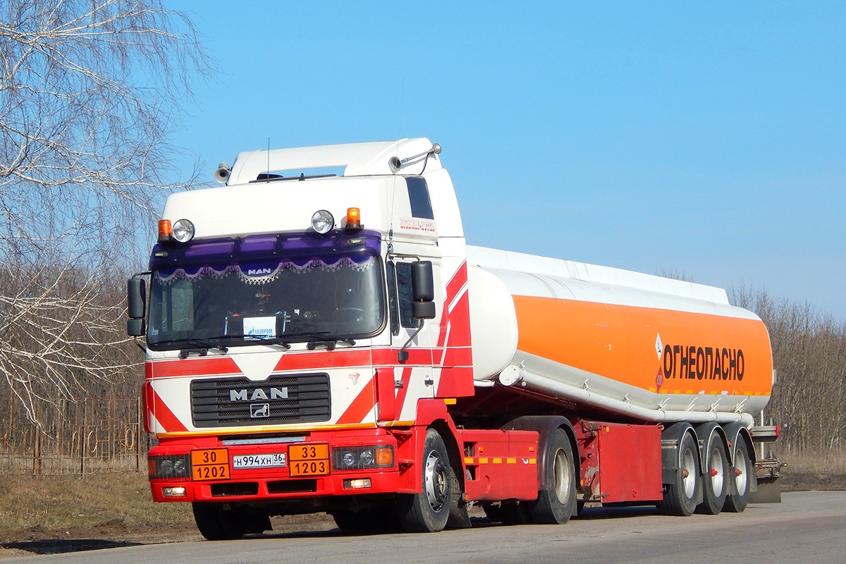 Воронежская область, № Н 994 ХН 36 — MAN F2000 19.xxx (общая)