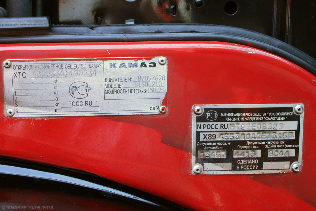 Волгоградская область, № Р 880 ТХ 34 — КамАЗ-43253-A3(96)