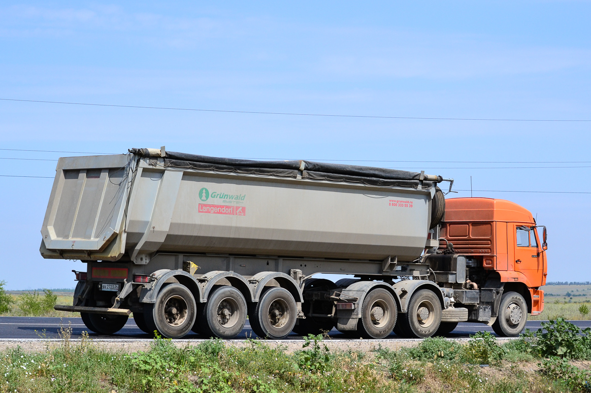 Волгоградская область, № ВХ 2723 34 — Grünwald Gr.T34-SH (9453-0000010-50)