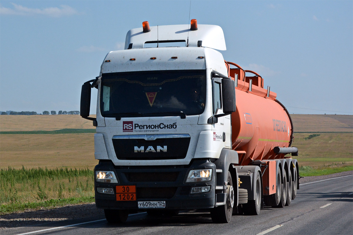 Красноярский край, № У 609 НН 124 — MAN TGS 19.400