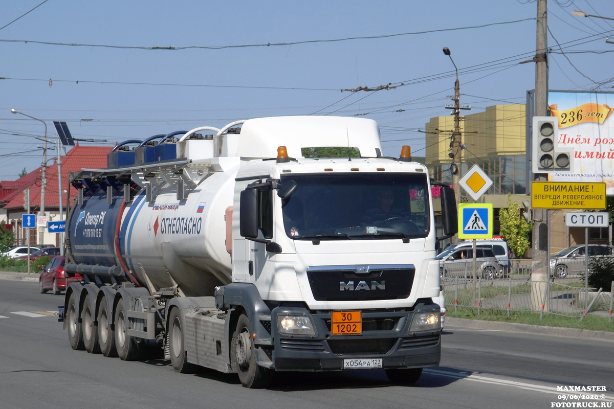 Крым, № Х 054 РА 123 — MAN TGS 19.400
