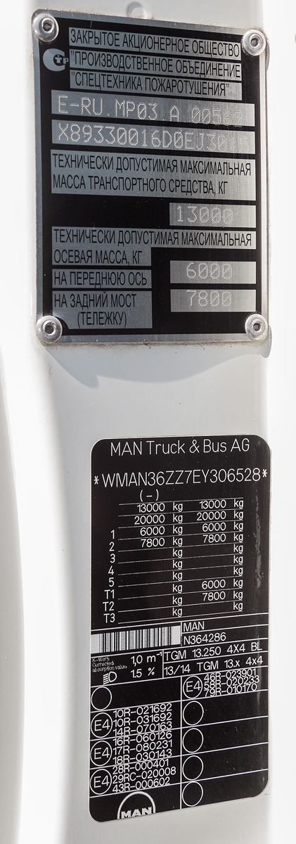 Москва, № О 814 АО 777 — MAN TGM 13.250