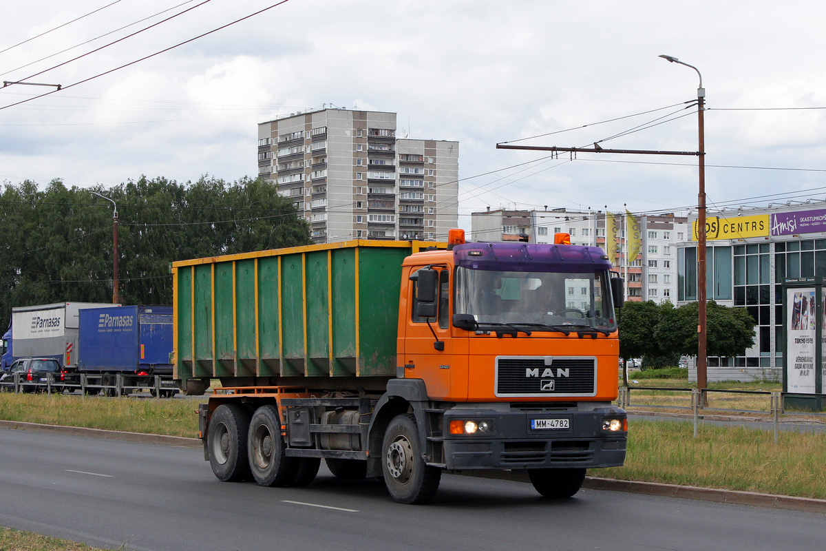 Латвия, № MM-4782 — MAN F2000 33.403