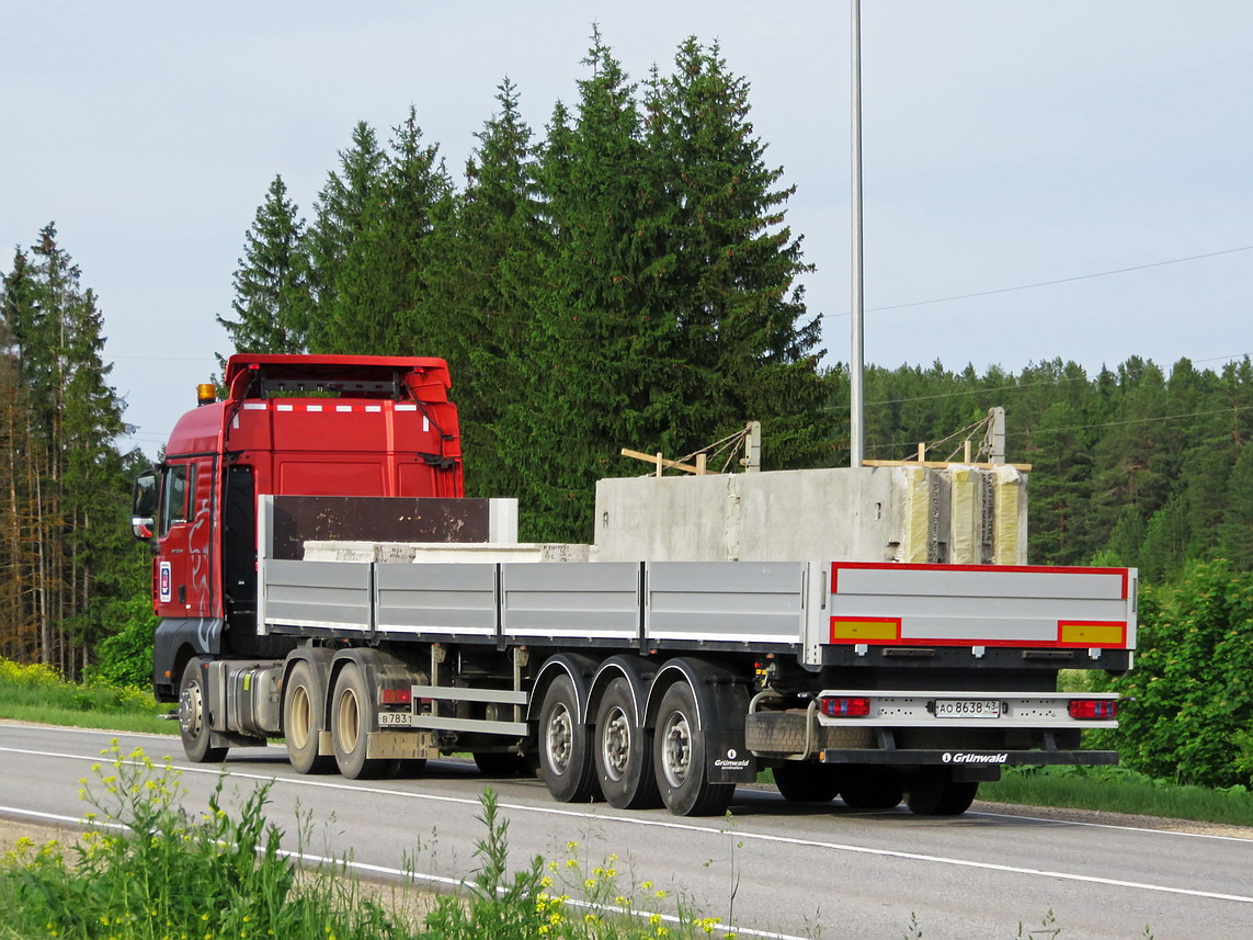 Кировская область, № АО 8638 43 — Grünwald Gr-CSSt (9453-0000010-10)