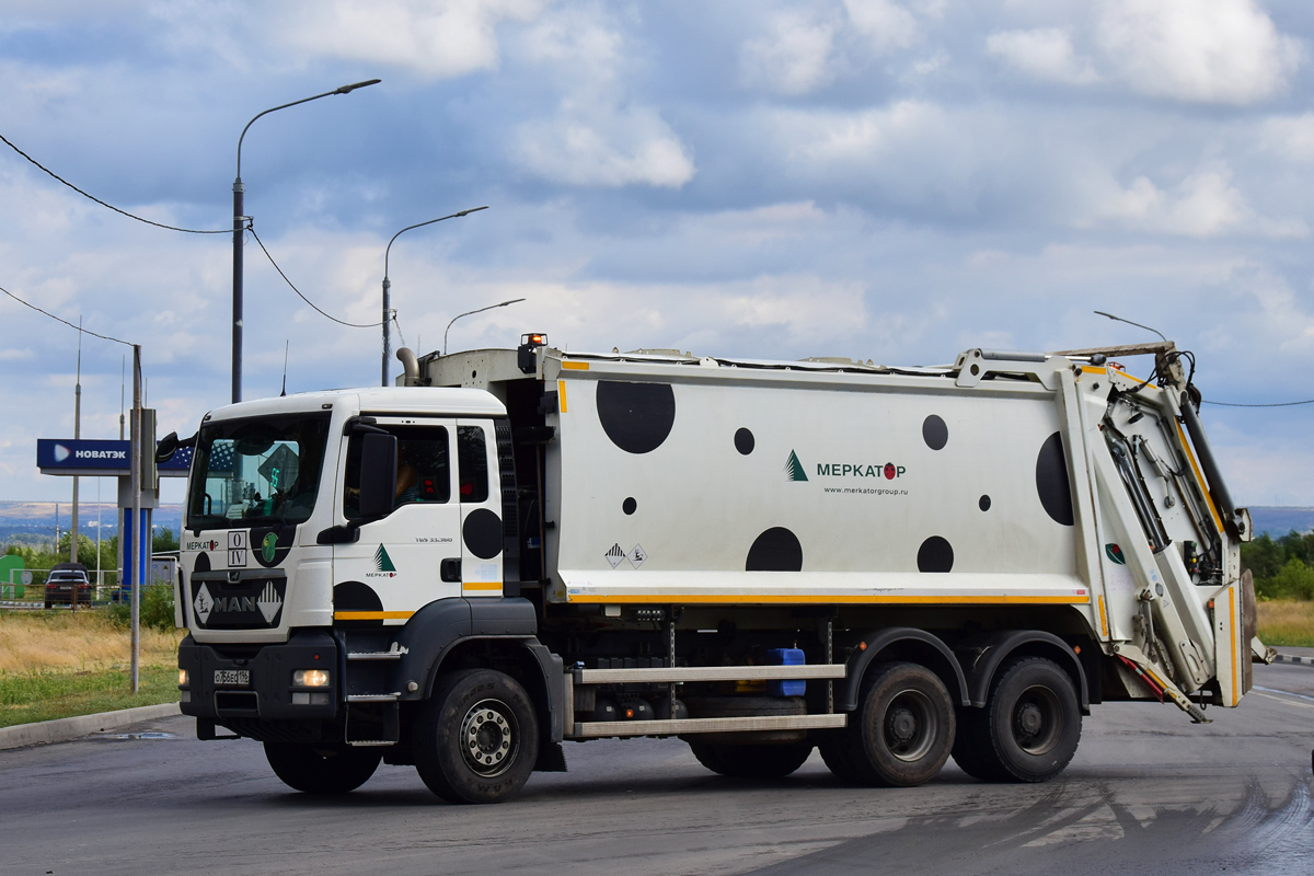 Волгоградская область, № О 756 ЕО 196 — MAN TGS 33.360