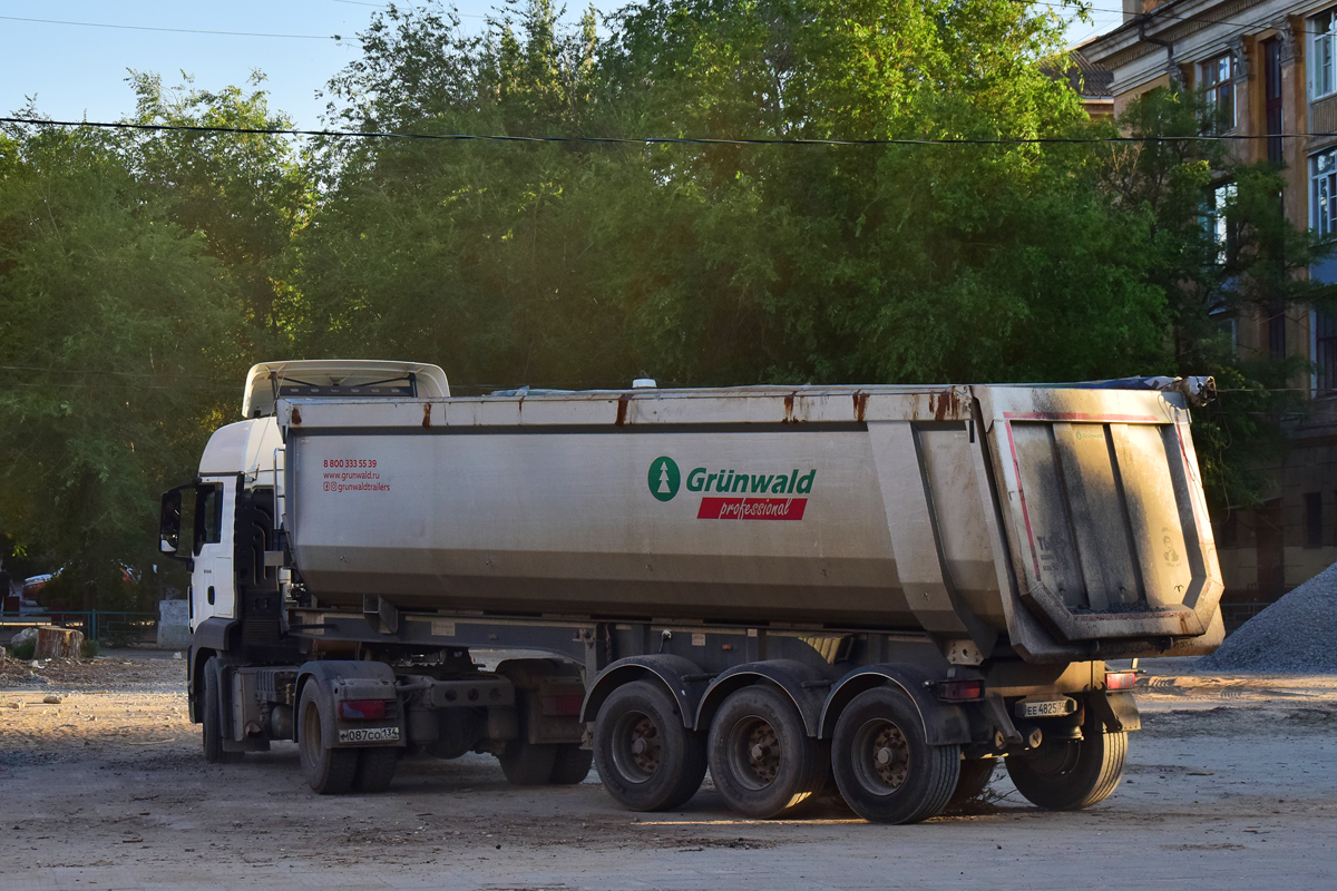 Волгоградская область, № ЕЕ 4825 34 — Grünwald Gr.T34-SH (9453-0000010-50)