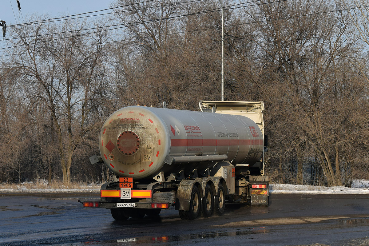 Нижегородская область, № ХХ 6957 52 — GT7 (общая модель)