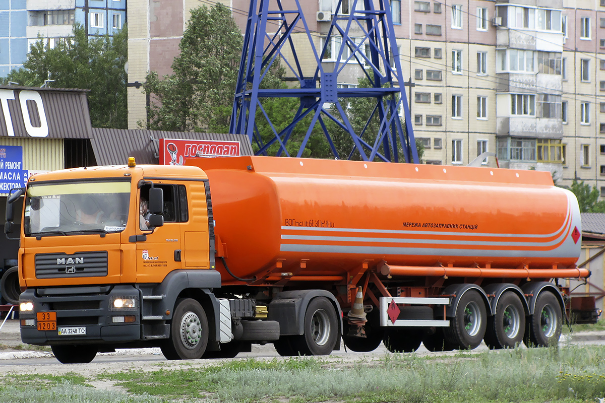 Киев, № АА 3248 ТС — MAN TGA 18.390